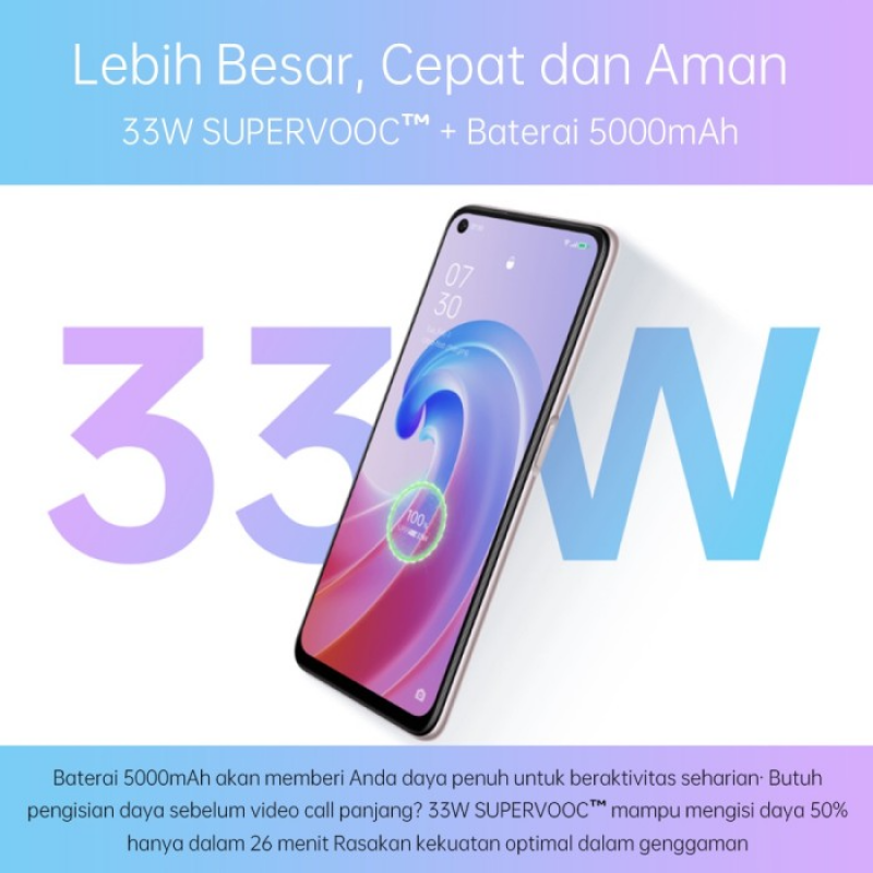 Oppo A96 8/256 GB
